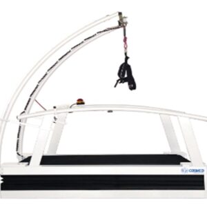 TREADMILLS