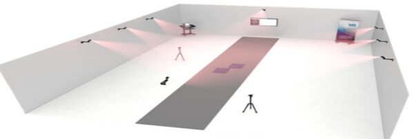 Gait, Walking & Running Assessments & Analysis - Image 3